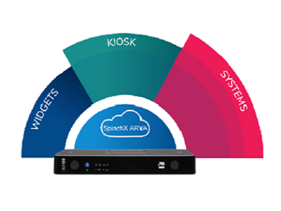 Designed for digital signage, the NEW HMP400 player by SpinetiX is here